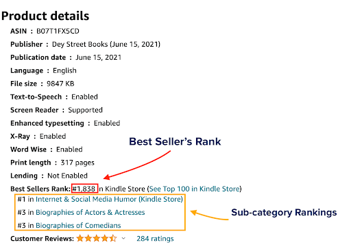 How to Rank #1 on  and Quickly Earn a Best Seller Ranking of 10,000 in