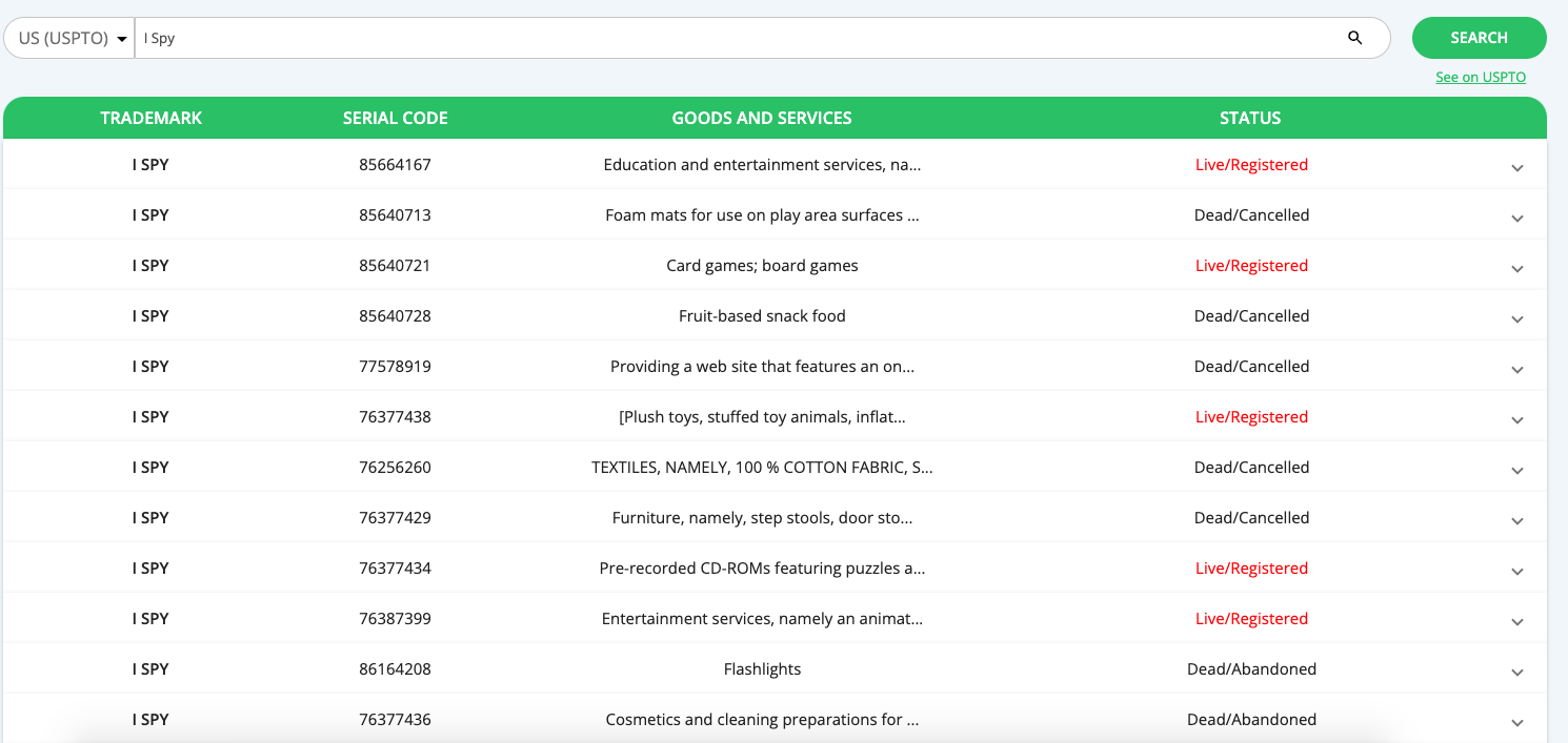 Photo inspiration: New Tool Trademark Checker Photo Inspiration