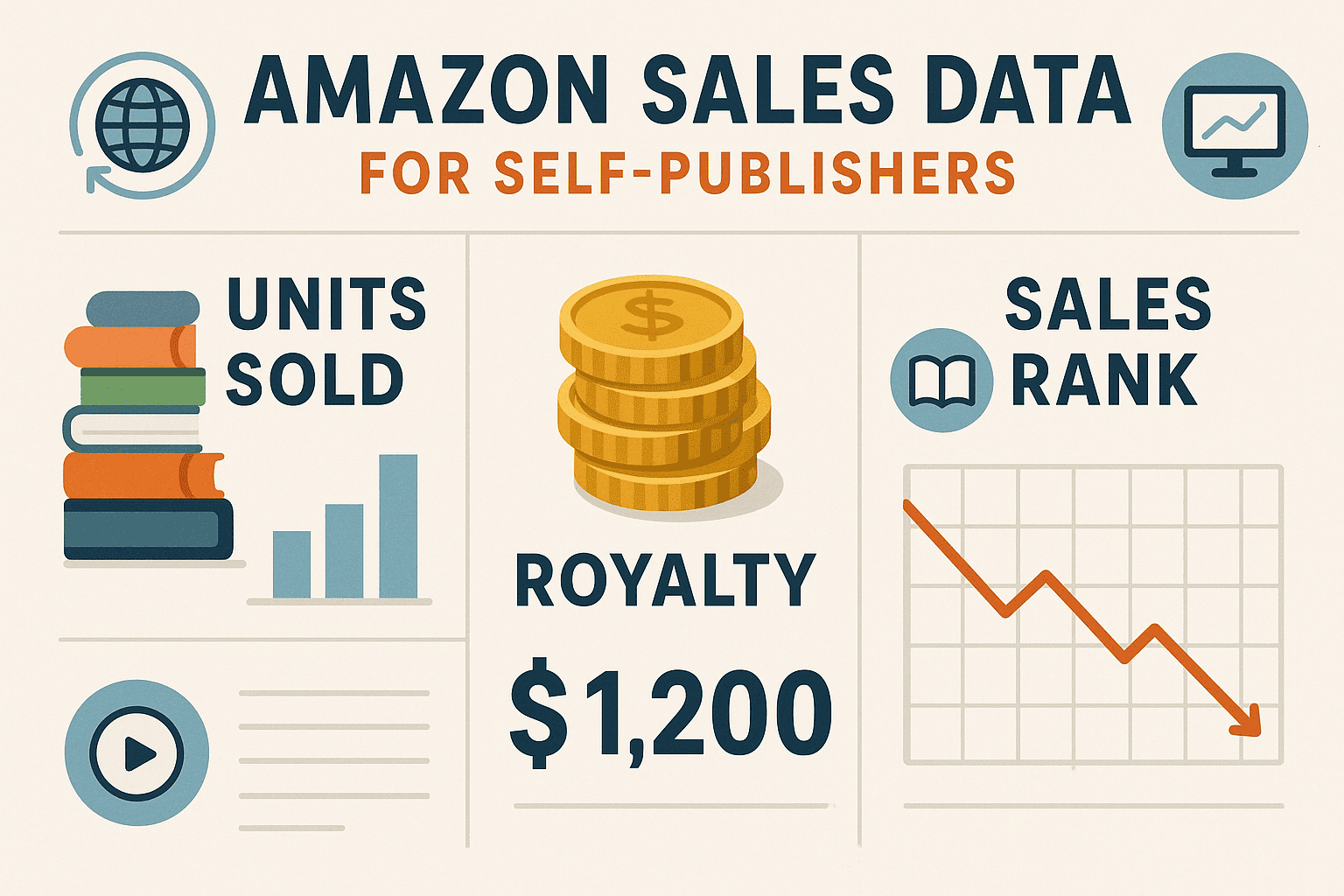 How to Check Book Sales on Amazon - BookBeam